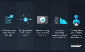 Genetec: le linee guida per la protezione della privacy nel settore della sicurezza fisica