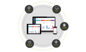 KEYDOM di FAAC: la piattaforma intelligente che integra sicurezza fisica e logica
